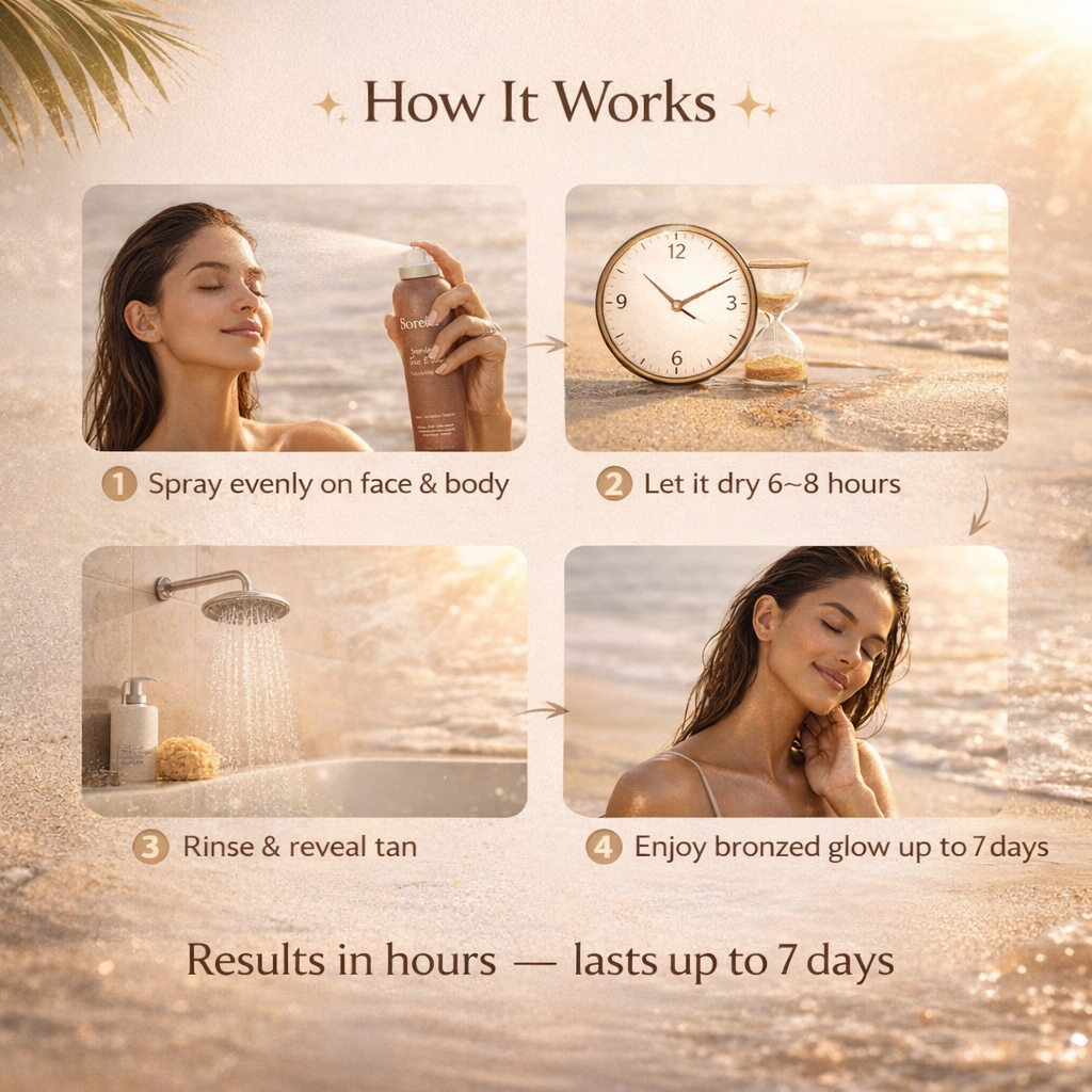 Sorelle Sunless Face & Body Tanning Mist For All Skin Types