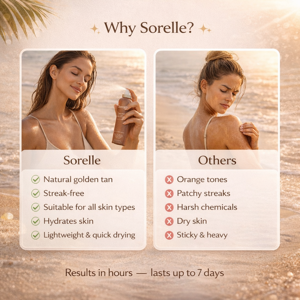 Sorelle Sunless Face & Body Tanning Mist For All Skin Types